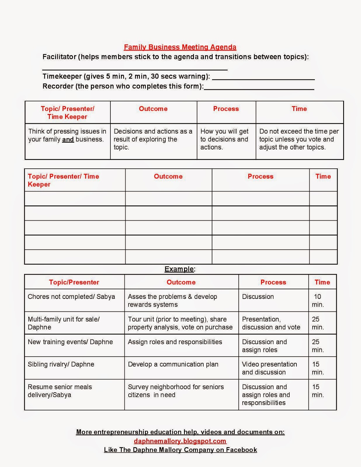 Sample Minutes Template from 1.bp.blogspot.com