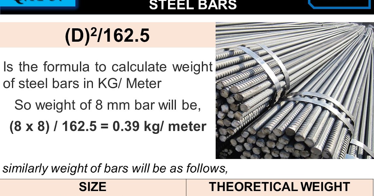 UNIT WEIGHT OF STEEL IS D SQUARE/162. HOW IS IT DERIVED? lceted LCETED