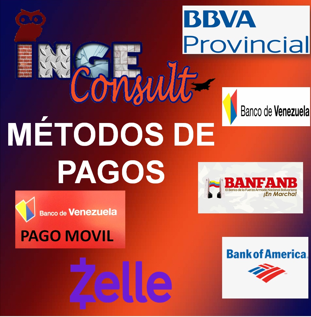 promociones y códigos promocionales
