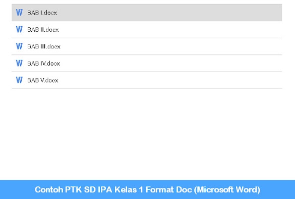 Contoh Ptk Sd Mata Pelajaran Ipa Kelas 1 Format Doc