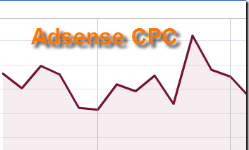 increase adsense CPC