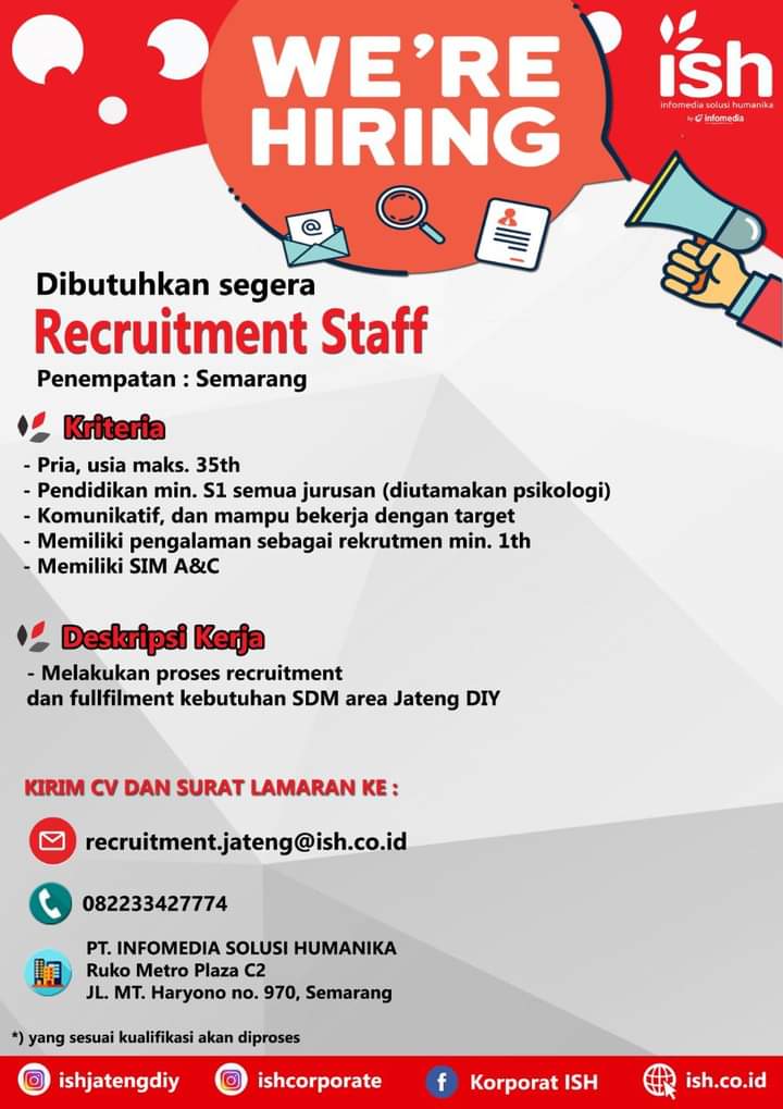 lowongan kerja recruitment 2023 Lowongan recruitment bandung maret kunjungi