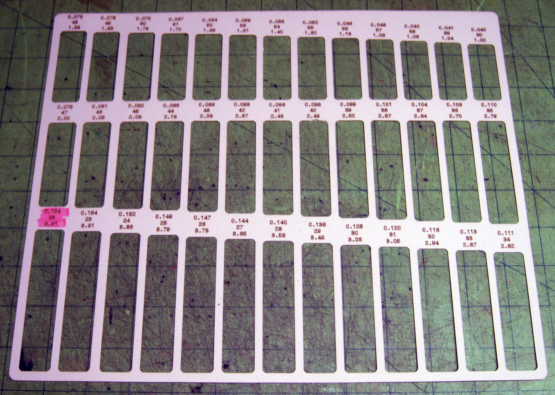 MI Shop Tools Inventions