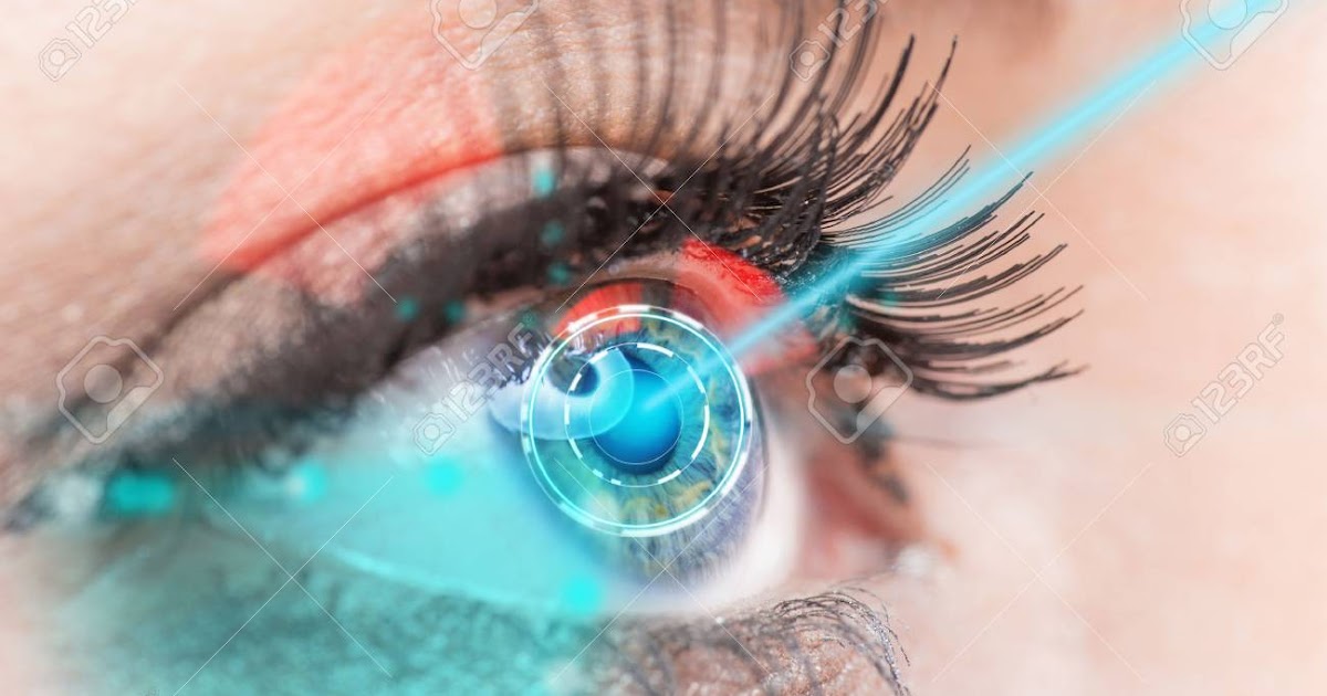 A Short Guide of Contoura Vision Laser Surgery!