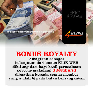 klik web 4jovem, bonus loyalty