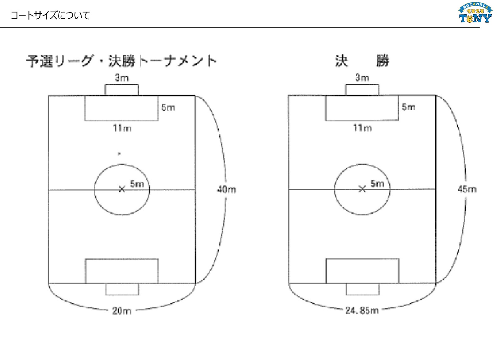 19第27回tenyちびっこミニサッカーフェスタu 10 In 新潟 優勝はグランセナ新潟fcジュニア ジュニアサッカーニュースdb