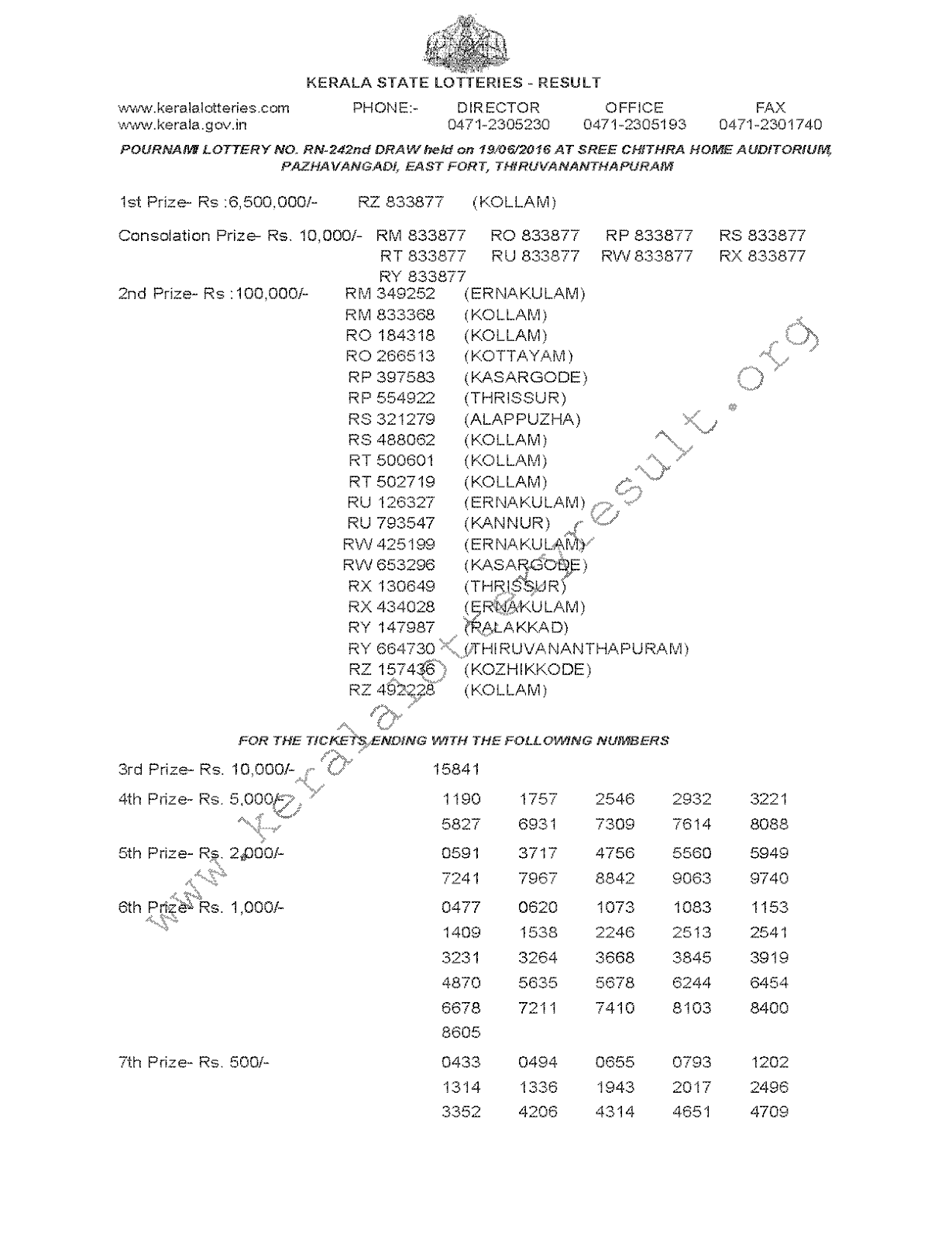 POURNAMI RN 242 Lottery Results 19-6-2016