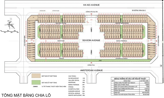 Chính sách giá dự án Sunshine Helios Capital shophouse villas Ciputra Hà Nội