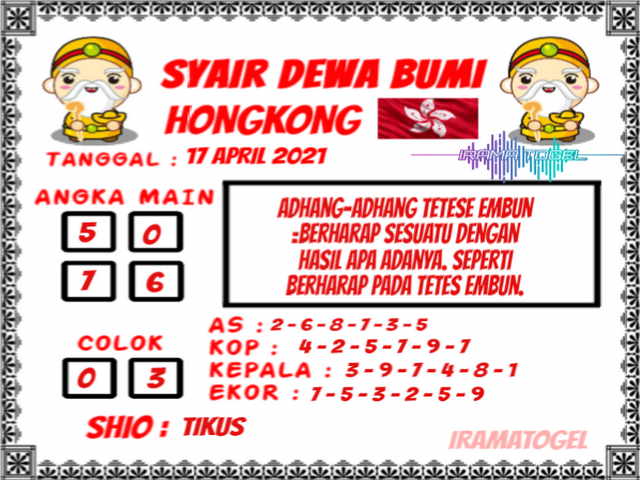 PREDIKSI HK MALAM INI