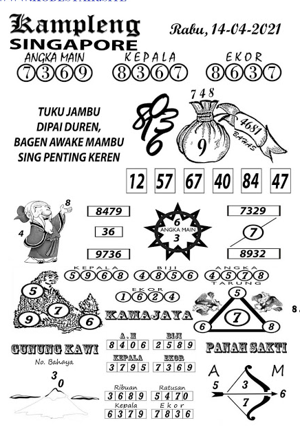 Sgp Senin Angkasajitu