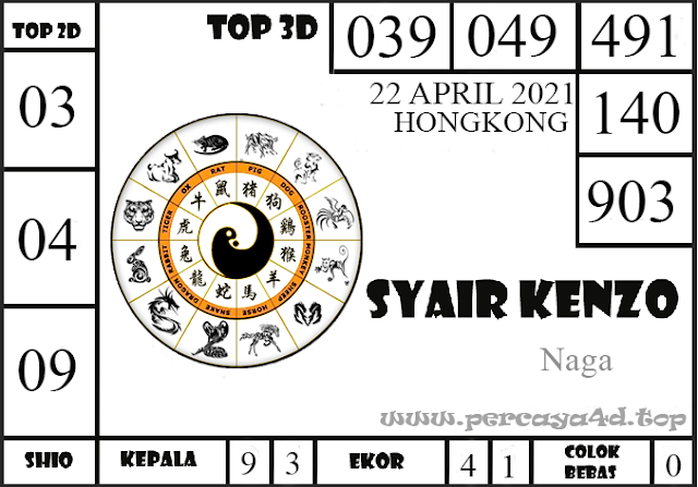 SYAIR HONGKONG 22 APRIL 2021