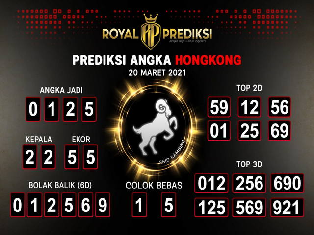 Code Syair Hk Hari Ini Forum Syair Sdy Forum Syair Sgp