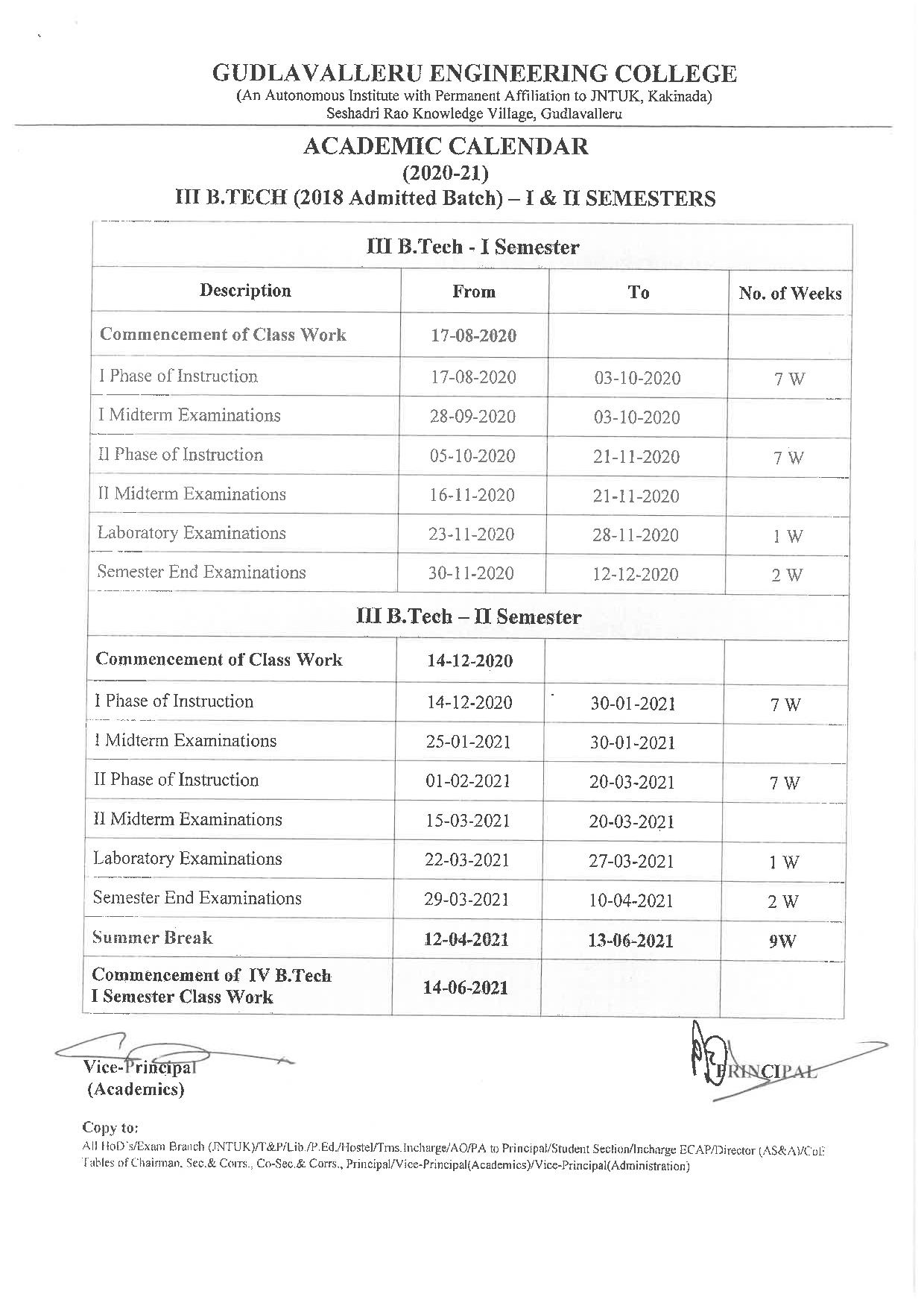 ACADEMIC CALENDAR (20202021) FOR 2nd, 3rd, 4th YEAR B.TECH., & M.B.A