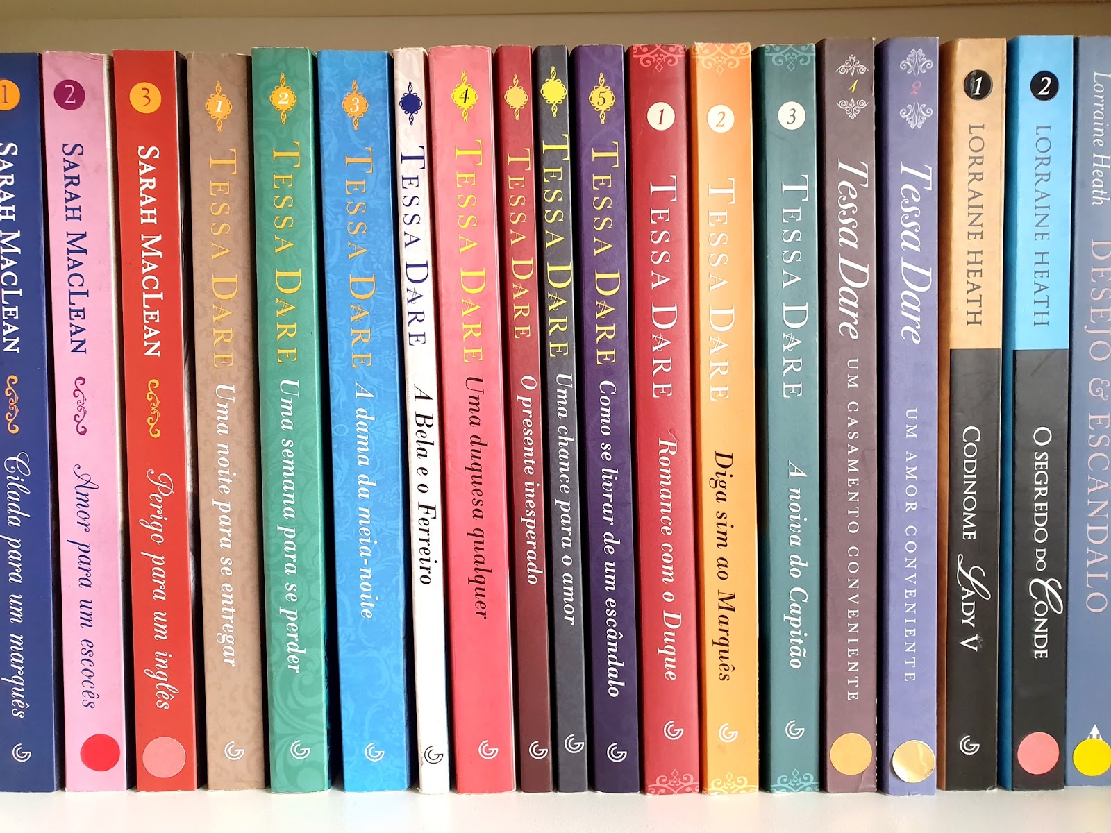 Por onde eu começo? Ordem cronológica de Spindle Cove e Castle Ever