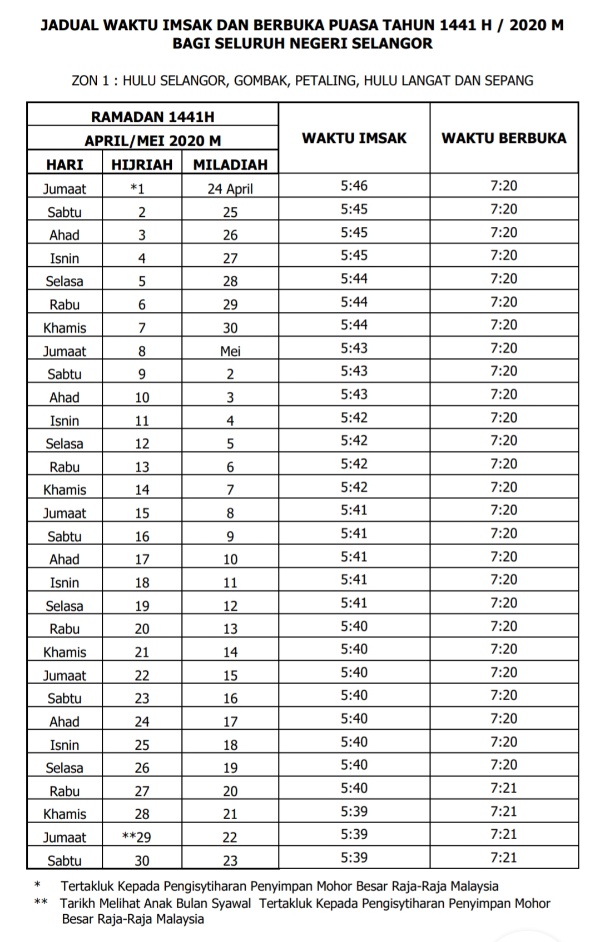 Waktu buka puasa selangor