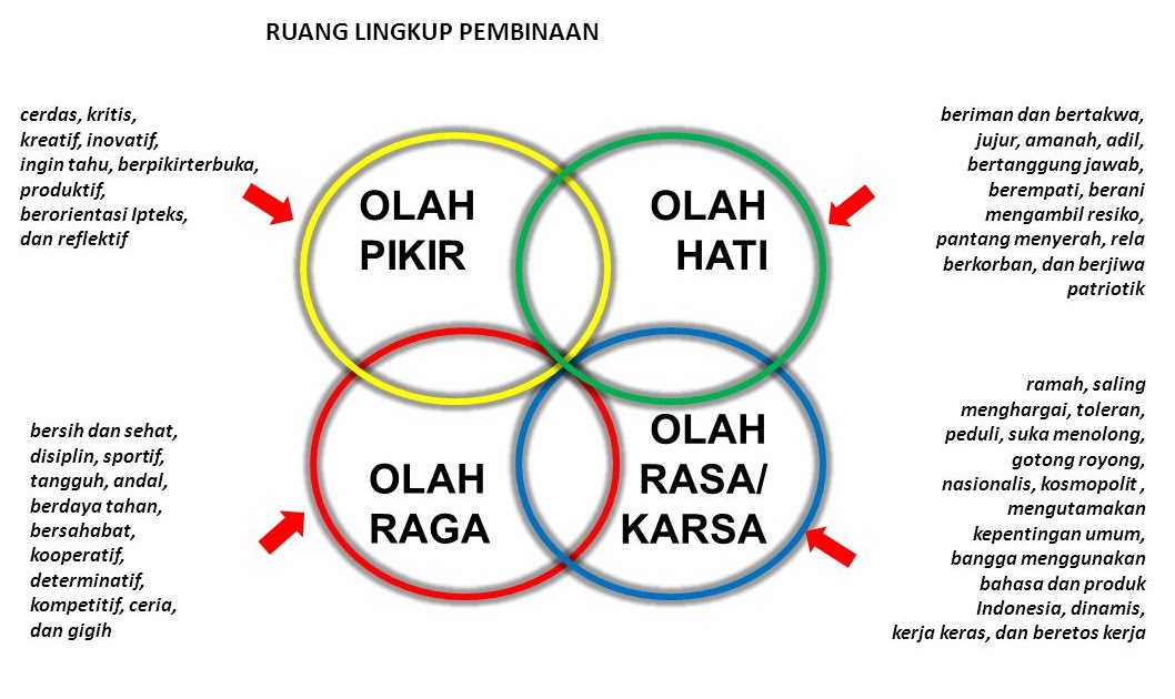 Penalti: Hukuman, Kesempatan, dan Dinamika dalam Dunia Olahraga