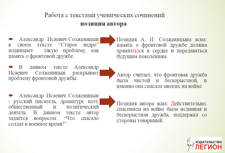 старое ведро солженицын сочинение егэ. фронтовая дружба сочинение. фронтовая дружба сочинение. проблемы в тексте старое ведро егэ русский язык. фронтовая дружба сочинение.