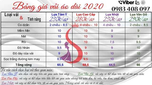 Bảng giá vải áo dài 2020 của Vải Áo Dài S