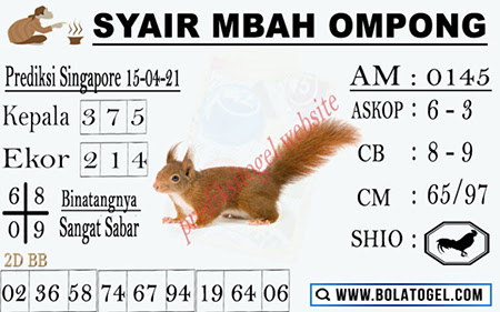 Prediksi Togel Singapura Kamis 15 April 2021 Prediksi Togel Sgp Hari Ini Prediksi Togel Singapura Kamis 15 April 2021 Prediksi Togel Sgp Hari Ini
