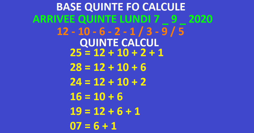 Cote Probable Du Quinte Du Jour TIERCE QUARTE QUINTE CALCUL DU JOUR 100% GRATUIT - basequintefo