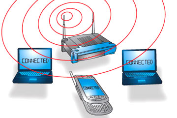 wireless network wireless network connected devices