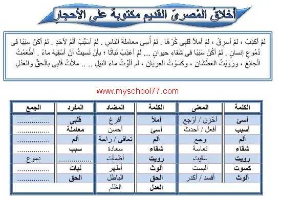 درس اخلاق المصرى القديم مكتوبة على الاحجار لغة عربية  تانيه ابتدائى ترم ثانى 2020- موقع مدرستى