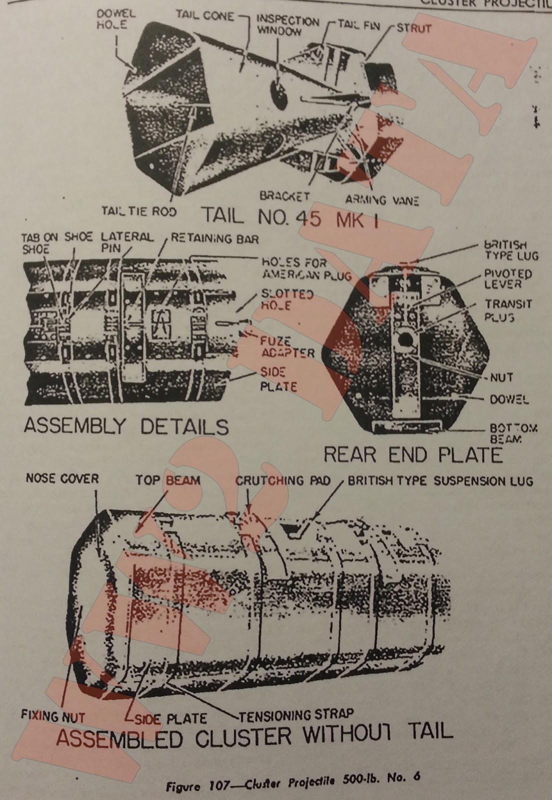 WW2 Equipment Data British Explosive Ordnance Cluster Projectiles Part 1