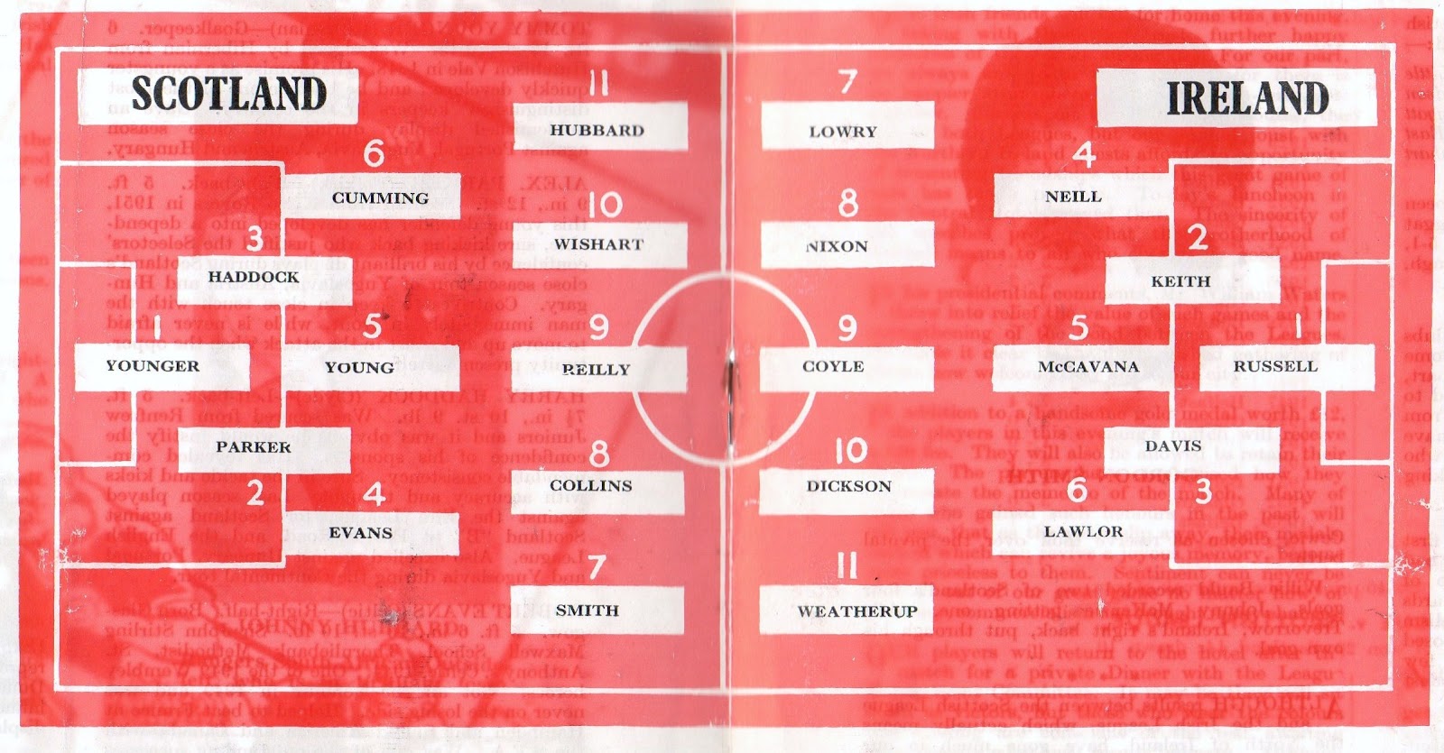 Irish League Footballing Greats Irish League Representative Match