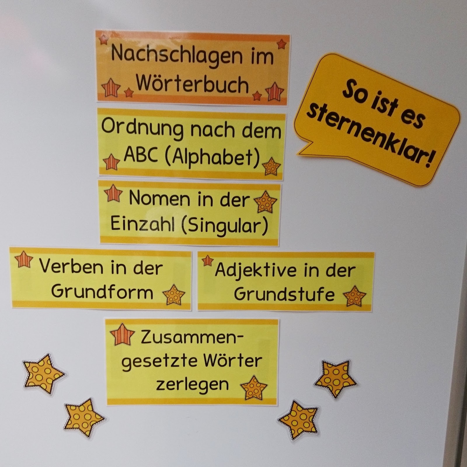 Ideenreise - Blog | Merkstreifen für die Wörterbucharbeit