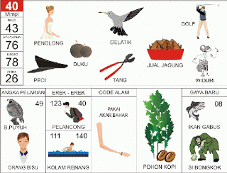 https://erekerekfasirmimpi2d.blogspot.com/ Penolong <> Gelatik <> Penjual Jagung <> Golf <> Peci