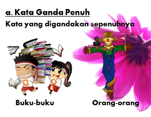 Bahasa Malaysia Tahun 4: Kata Ganda 重叠词