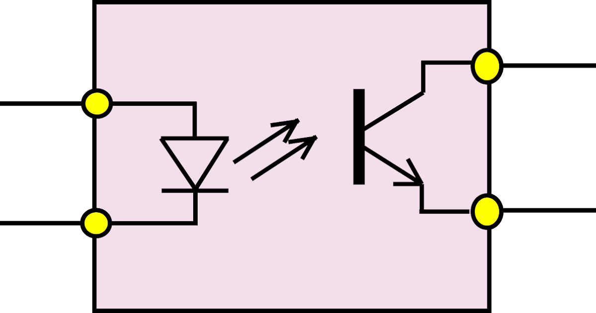 Optocoupler কাকে বলে? Optocoupleকিভাবে কাজ করে? Optocouple কত প্রকার
