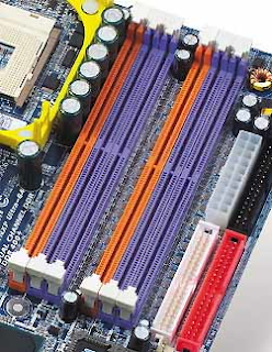 Triple channel memory Triple channel memory DIMM