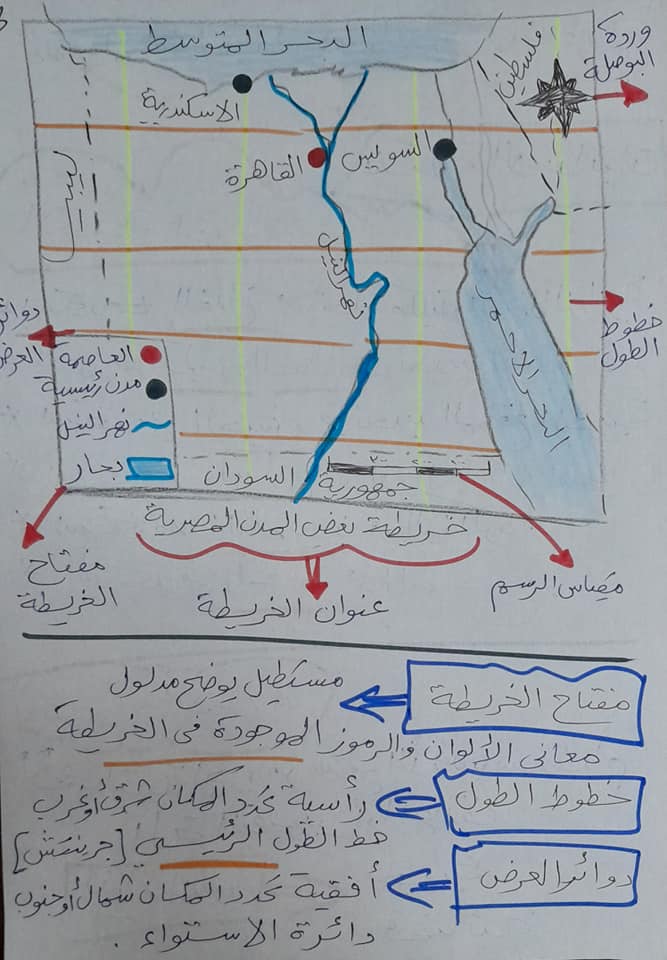 أدوات تحديد الموقع دراسات الصف الرابع 2022 أ/ محمد المالحي 3