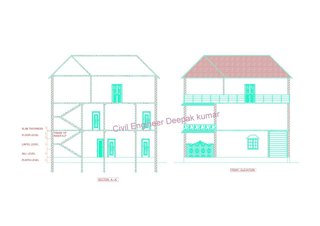 Civil Engineer Deepak Kumar 40 X 25 feet House Plan Full