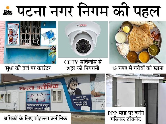 PPP मोड पर पटना नगर निगम:सुधा की तर्ज पर 18 काउंटर खुलेंगे, 15 रुपए में देंगे खाना; CCTV सर्विलांस भी लगवाएगा निगम