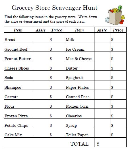 Empowered By THEM Grocery Store Activity