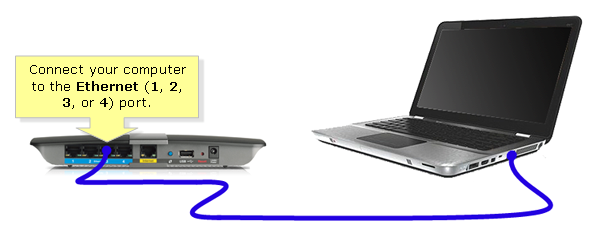 how can i connect my laptop to my wireless router