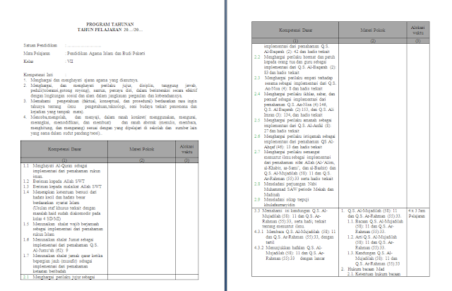 Prota pai smp kelas 7 kurikulum 2013