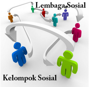 Pengertian Lembaga Sosial - Budhii WeBlog