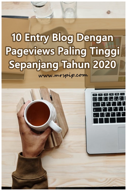 10 Entry Blog Dengan Pageviews Paling Tinggi Sepanjang Tahun 2020