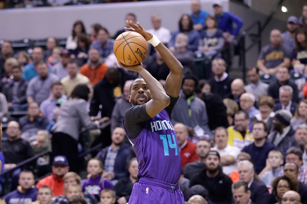 5 Ultimate Mistakes to Avoid When Shooting a Basketball FootBasket