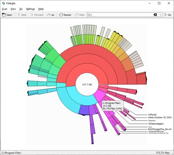 Application Filelight pour voir les statistiques d'utilisation du disque