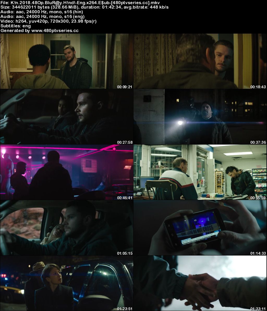 Kin (2018) 300MB Full Hindi Dual Audio Movie Download 480p Bluray Free Watch Online Full Movie Download Worldfree4u 9xmovies