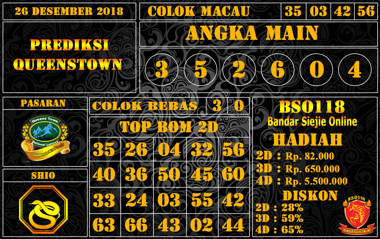 Prediksi Sgp Minggu Tigaprediksi