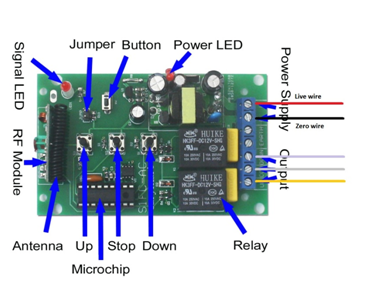 Ferkontrolle-Blogspot: Steuerung seilwind für ...