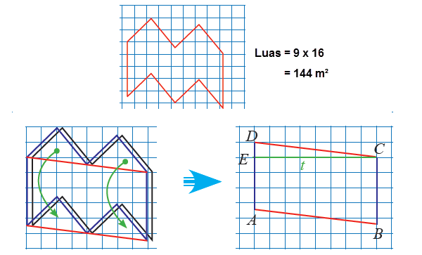 Soal Evaluasi Materi 8 Segiempat Dan Segitiga