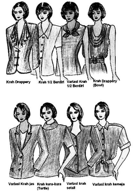 Penerapan Model Bentuk Garis Leher Busana