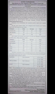 Assam SLPRB Sub Inspector of Police Recruitment 2019 597 SI Govt Jobs Online Exam Pattern and Syllabus