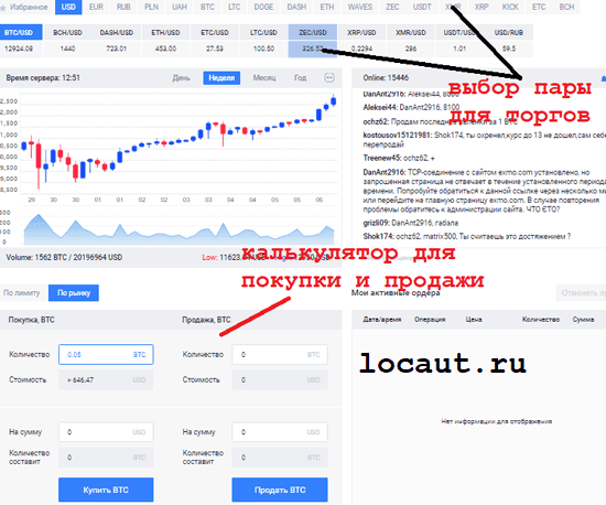 приложение для покупки продажи доллара и биткойна. биржа 1. интерфейс биржа проектов.